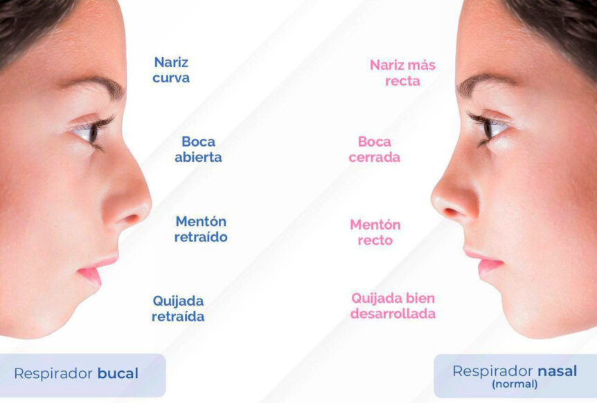 Clínica dental Pozuelo